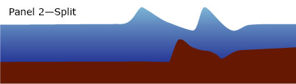 초기 쓰나미가 가까운 해안과 깊은 대양 방향으로 퍼져가는 과정을 설명한 USGS 개념도